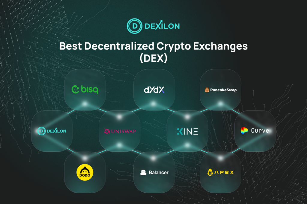 Best Crypto Exchanges for Beginners and Experts in 2025