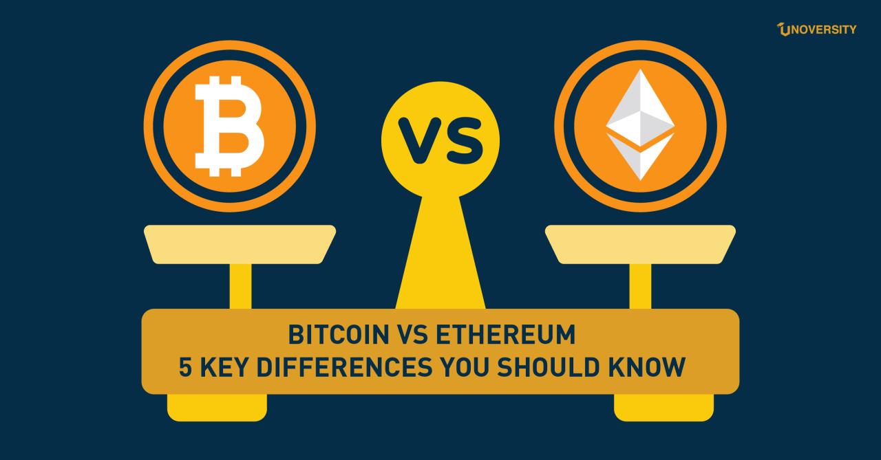 Bitcoin vs Ethereum: Which Cryptocurrency Should You Invest in?