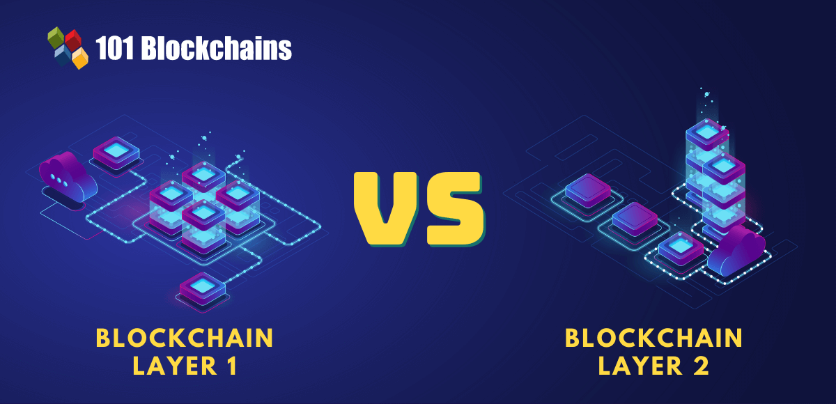 What Are Layer 1 and Layer 2 Blockchains: Understanding the Basics of Blockchain Scalability